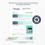 Third-party lab Report of Analysis from Chromate for elewell Liposomal NAD+, confirming over 99.6% purity and verified identity.