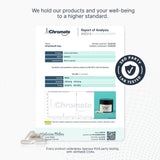 Third-party lab Report of Analysis from Chromate for elewell Liposomal NAD+, confirming over 99.6% purity and verified identity.