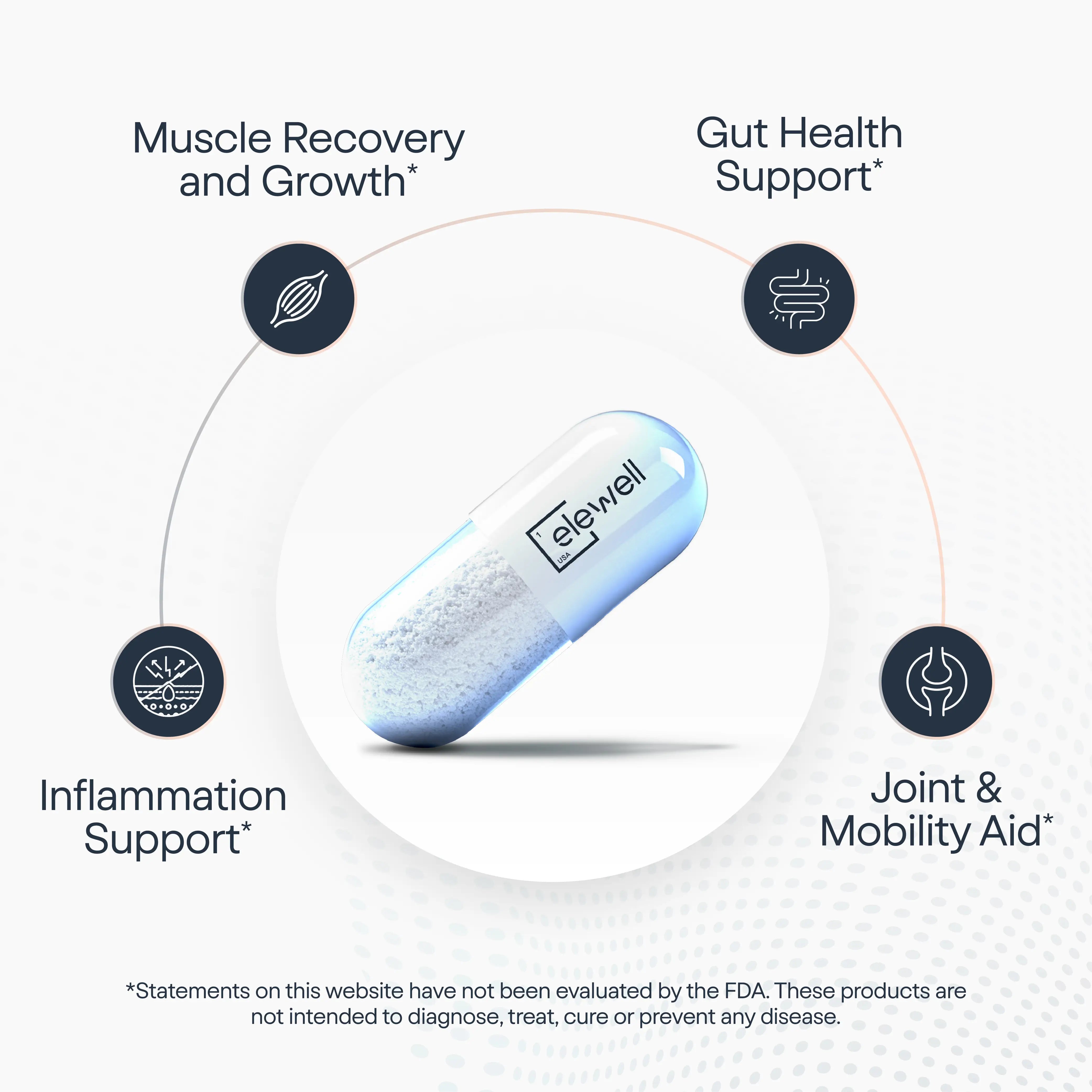 elevate to excel bpc 157 BPC-157 Research Peptide Tissue Repair Studies Peptide stack for recovery and
