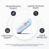 Liposomal BPC-157 + TB4-Frag