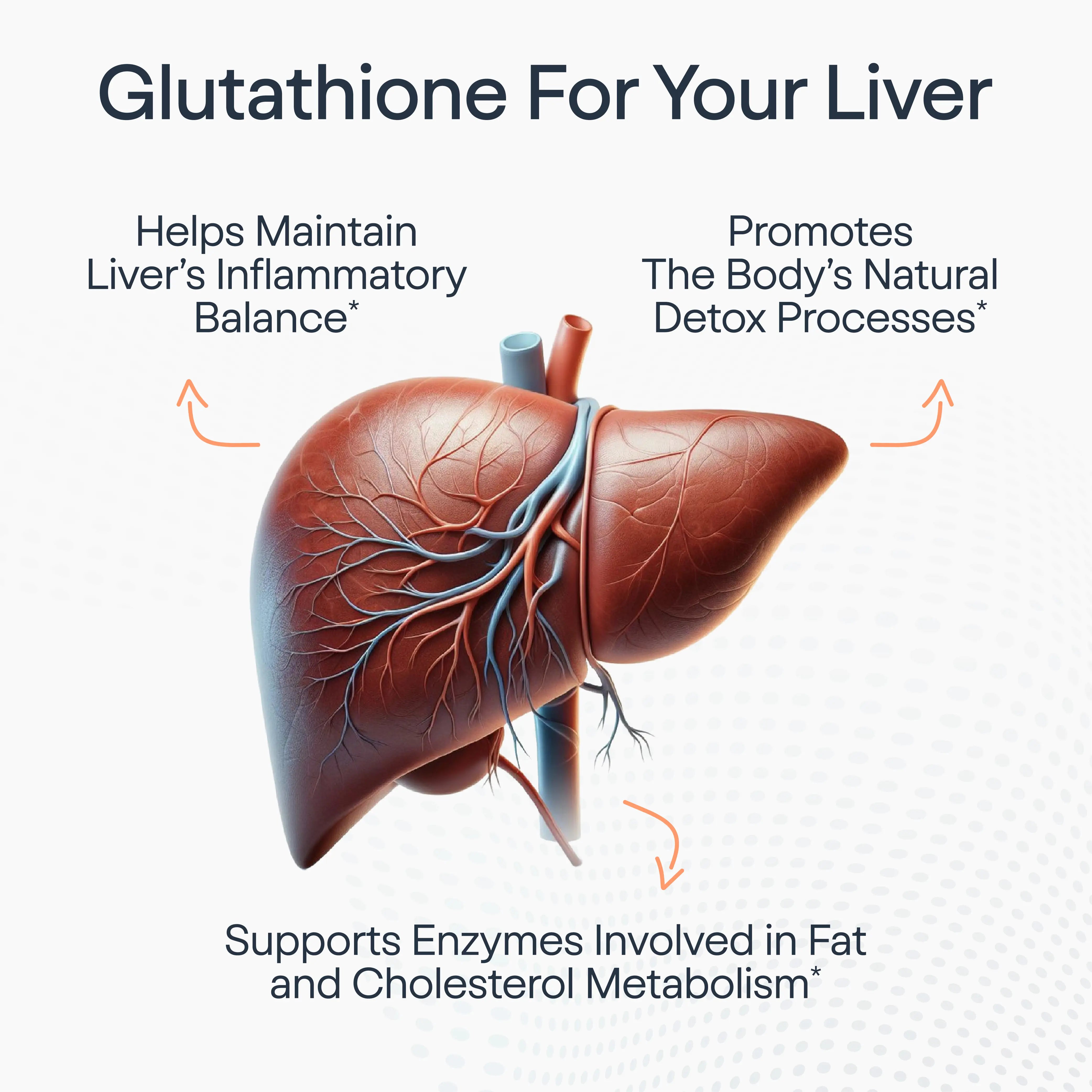Liposomal Glutathione - Master Antioxidant for Detox Support | Elewell Liposomal Glutathione - Master Antioxidant for Detox Support | Elewell