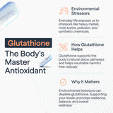 Liposomal Glutathione