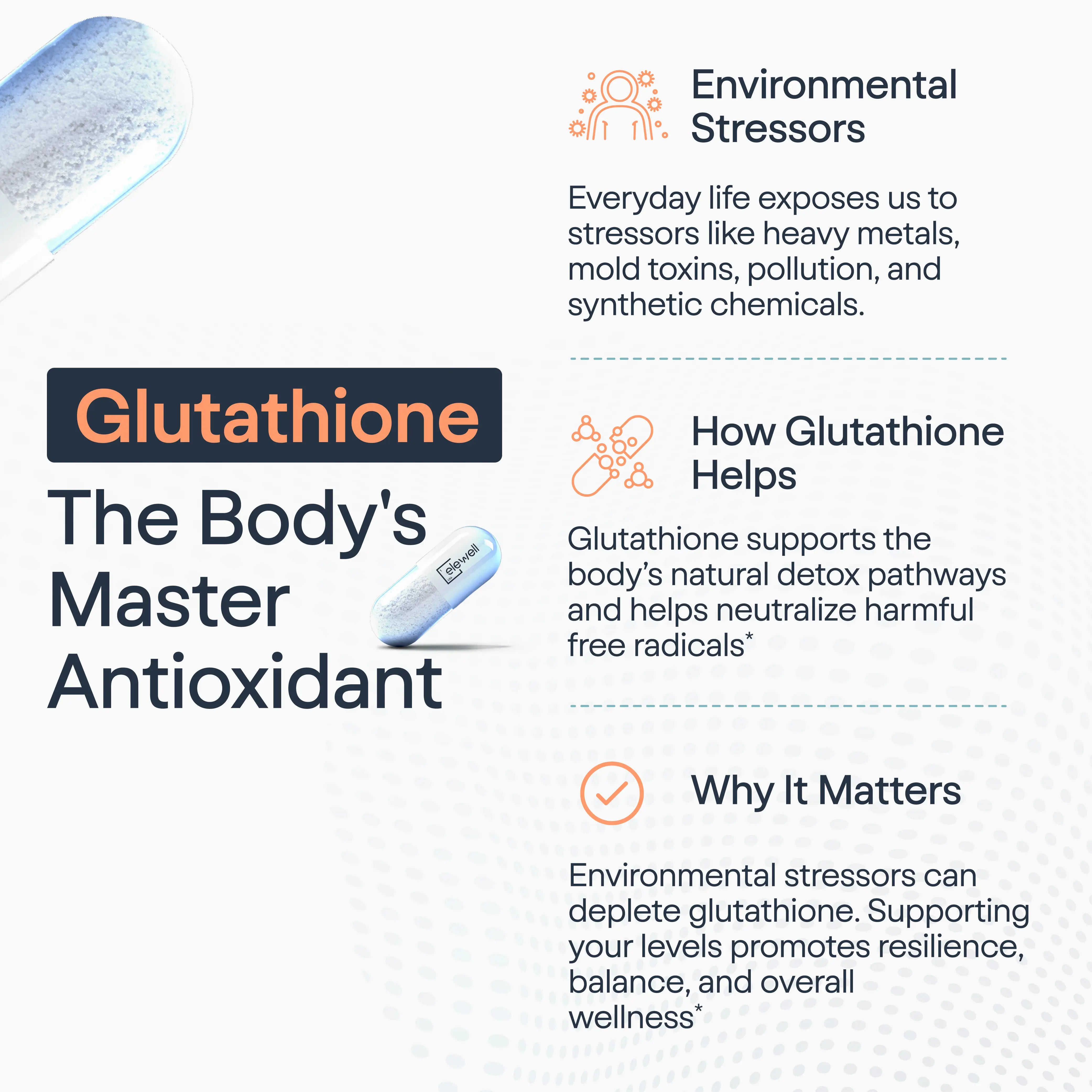 Liposomal Glutathione - Master Antioxidant for Detox Support | Elewell Liposomal Glutathione - Master Antioxidant for Detox Support | Elewell