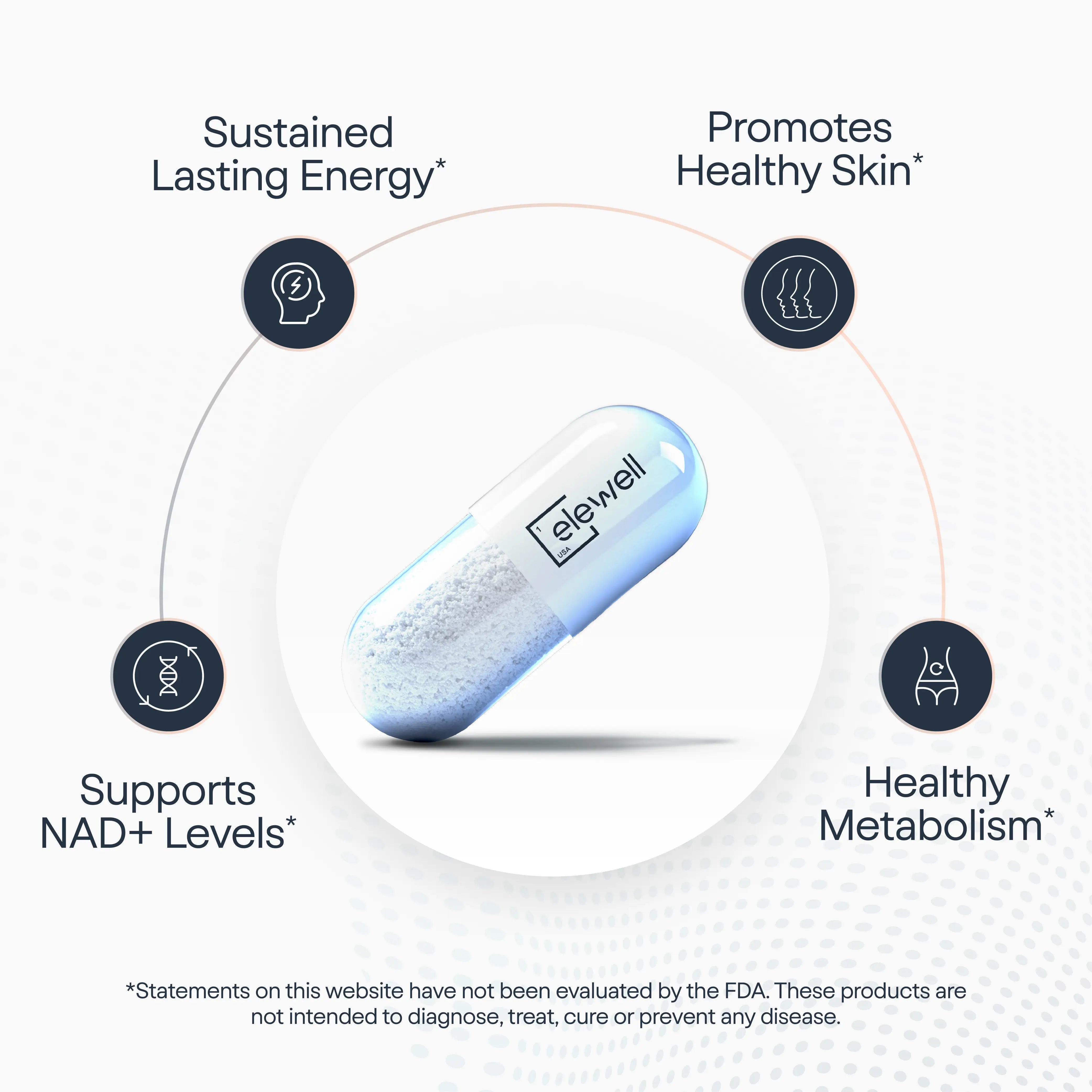 nmn liposomal glutathione Codeage Platinum - 500 mg NMN Supplement, Nicotinamide Mononucleotide, NAD Precursor - Quercetin, Resveratrol, Betaine TMG, Vitamin B2 Riboflavin & Vitamin B12 - Non-GMO Liposomal NMN